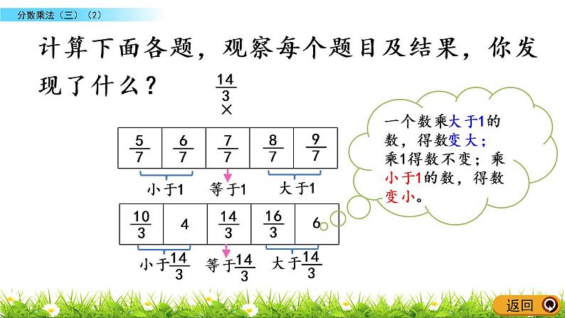 3.6《分数乘法（三）（2）》PPT课件 北师大版数学五下07