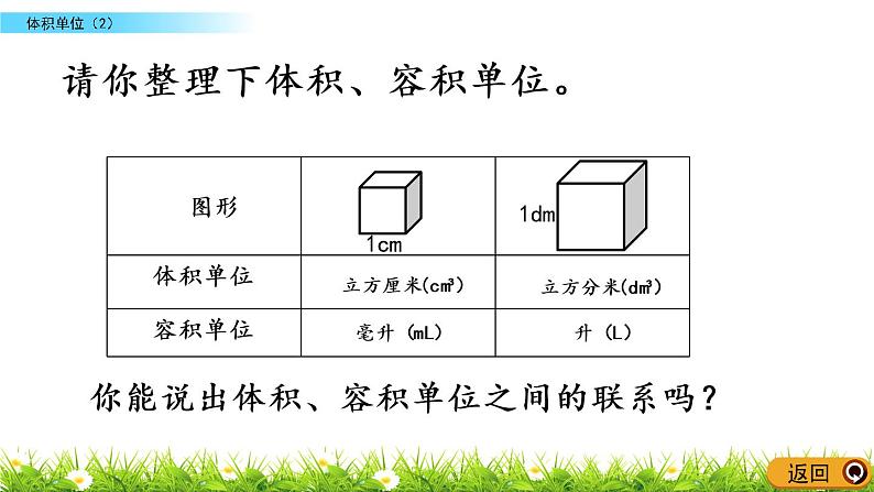 4.3《体积单位（2）》PPT课件 北师大版数学五下07