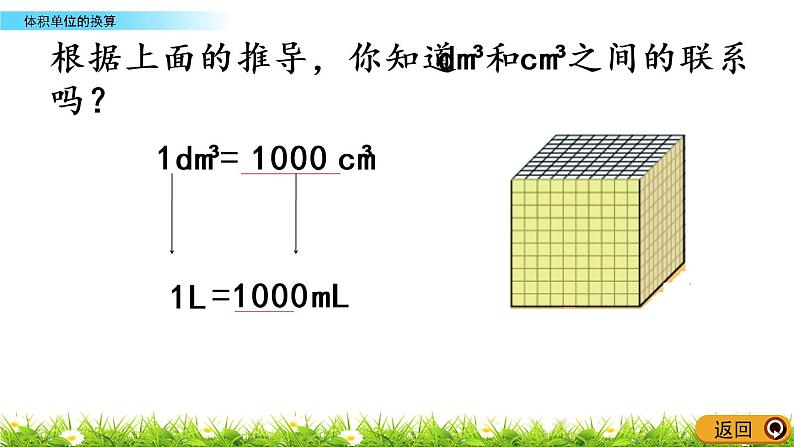 4.6《体积单位的换算》PPT课件 北师大版数学五下04