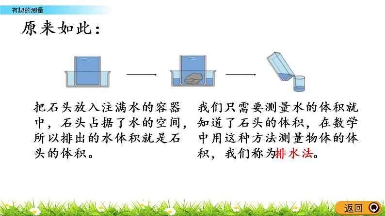 4.7《有趣的测量》PPT课件 北师大版数学五下07