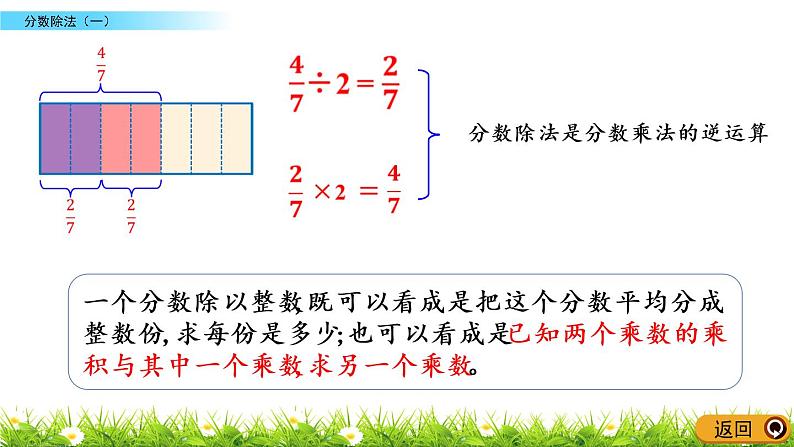 5.1《分数除法（一）》PPT课件 北师大版数学五下05