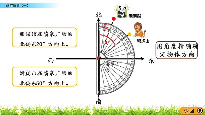 6.1《确定位置（一）》PPT课件 北师大版数学五下04