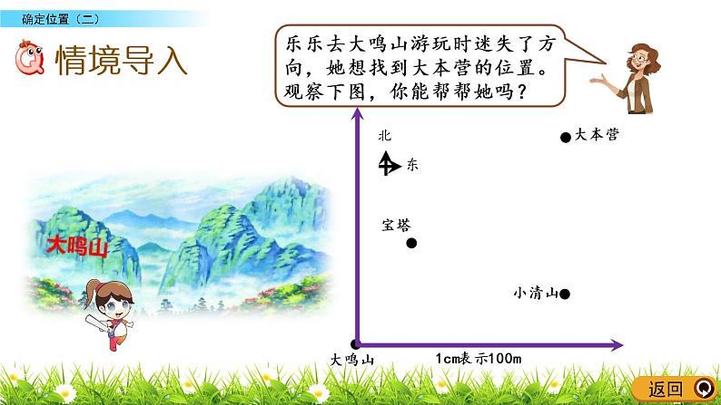 6.2《确定位置（二）》PPT课件 北师大版数学五下02