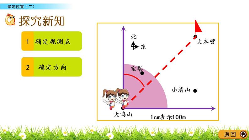 6.2《确定位置（二）》PPT课件 北师大版数学五下03