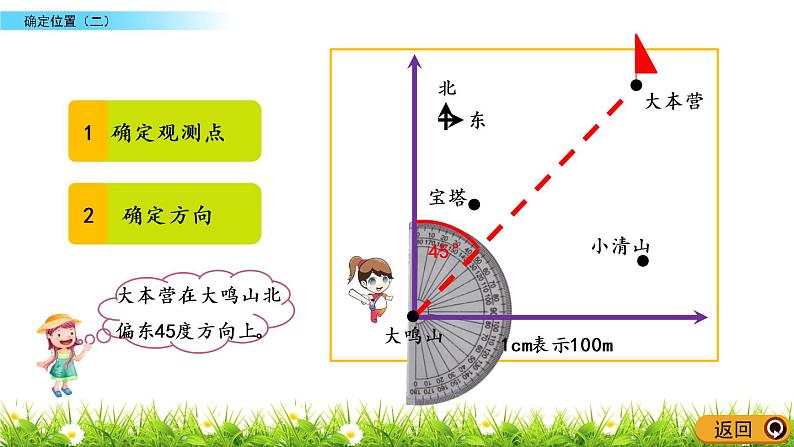 6.2《确定位置（二）》PPT课件 北师大版数学五下04