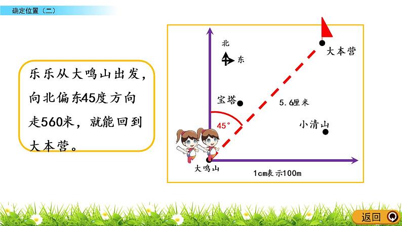 6.2《确定位置（二）》PPT课件 北师大版数学五下06