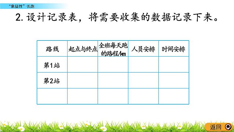 数学好玩.1《“象征性”长跑》PPT课件 北师大版数学五下05