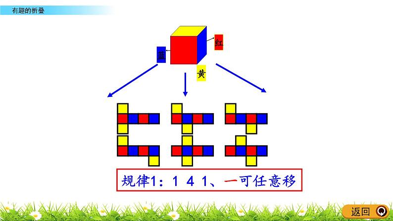 数学好玩.2《有趣的折叠》PPT课件 北师大版数学五下04