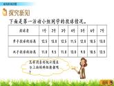 8.1《復式條形統(tǒng)計圖》PPT課件 北師大版數(shù)學五下