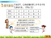 8.3《复式折线统计图（2）》PPT课件 北师大版数学五下