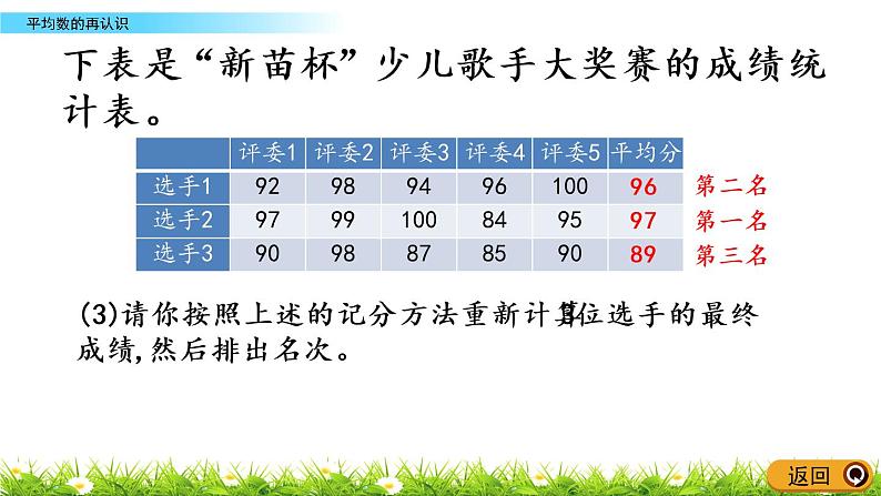 8.4《平均数的再认识》PPT课件 北师大版数学五下06