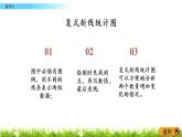 8.5《练习七》PPT课件 北师大版数学五下