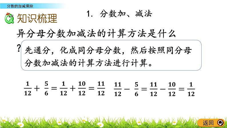 总复习.1《分数的加减乘除》PPT课件 北师大版数学五下03