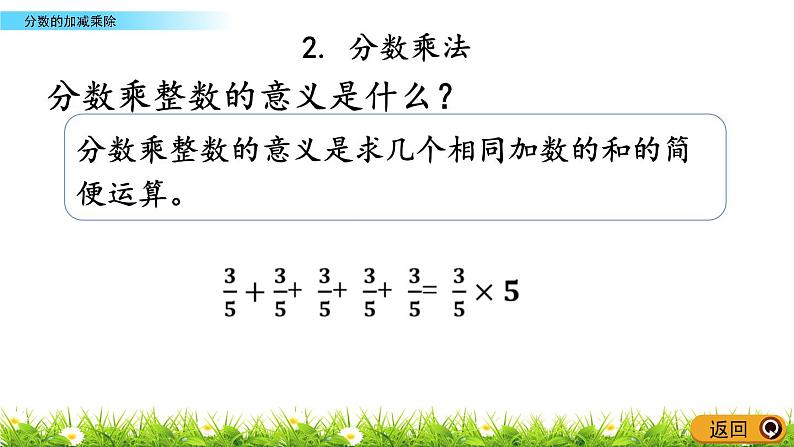 总复习.1《分数的加减乘除》PPT课件 北师大版数学五下06