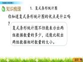 总复习.5《数据的分析和表示》PPT课件 北师大版数学五下