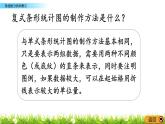 总复习.5《数据的分析和表示》PPT课件 北师大版数学五下