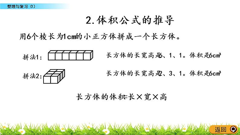 整理与复习.1《整理与复习（1）》PPT课件 北师大版数学五下05