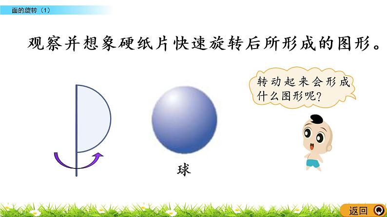 1.1《面的旋转（1）》PPT课件 北师大版 六年级数学下册06