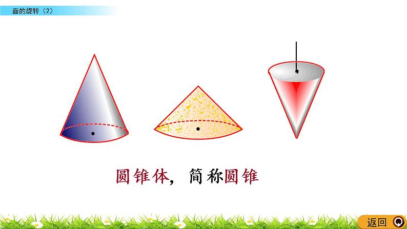 1.2《面的旋转（2）》PPT课件 北师大版 六年级数学下册04