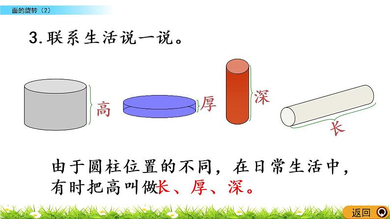 1.2《面的旋转（2）》PPT课件 北师大版 六年级数学下册06