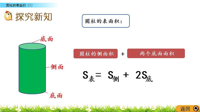 1.3《圆柱的表面积（1）》PPT课件 北师大版 六年级数学下册03