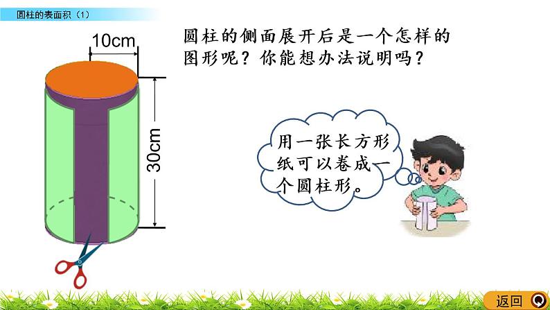 1.3《圆柱的表面积（1）》PPT课件 北师大版 六年级数学下册04