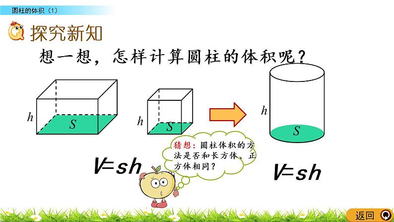 1.5《圆柱的体积（1）》PPT课件 北师大版 六年级数学下册03