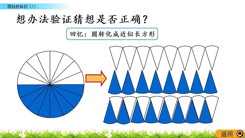 1.5《圆柱的体积（1）》PPT课件 北师大版 六年级数学下册04