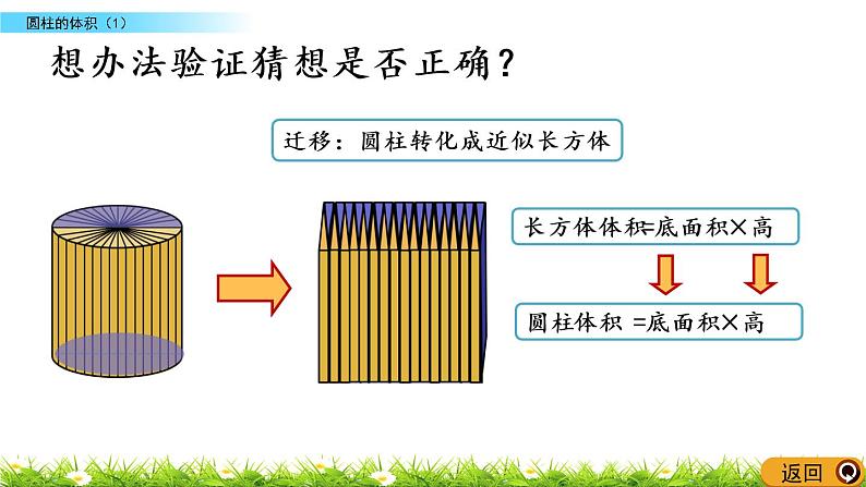 1.5《圆柱的体积（1）》PPT课件 北师大版 六年级数学下册06