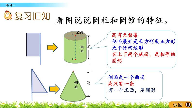 1.8《练习一》PPT课件 北师大版 六年级数学下册02