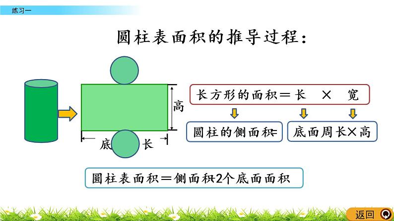 1.8《练习一》PPT课件 北师大版 六年级数学下册03