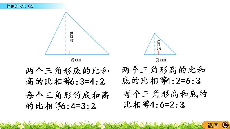 2.2《比例的认识（2）》PPT课件 北师大版 六年级数学下册03