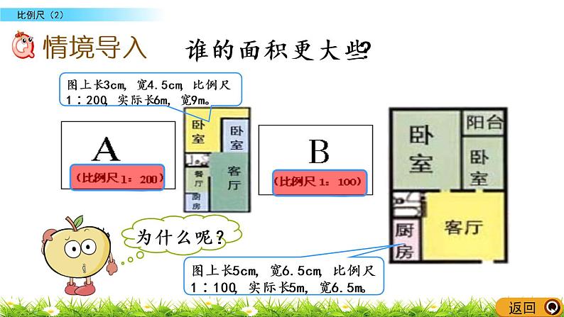 2.5《比例尺（2）》PPT课件 北师大版 六年级数学下册02