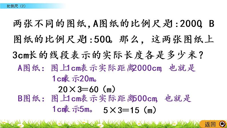 2.5《比例尺（2）》PPT课件 北师大版 六年级数学下册05