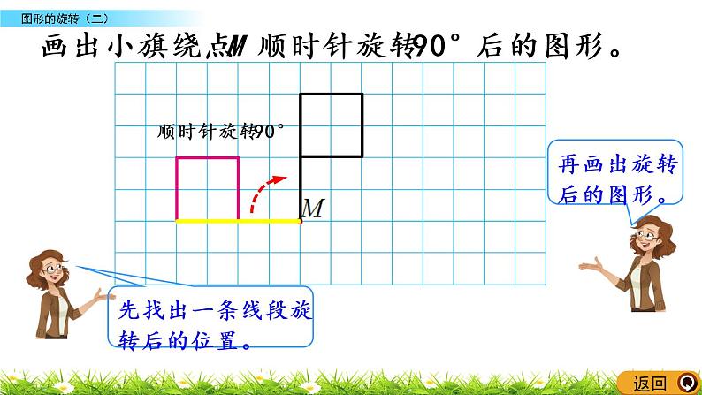 3.2《图形的旋转（二）》PPT课件 北师大版 六年级数学下册04