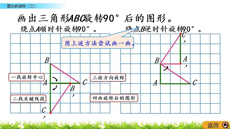 3.2《图形的旋转（二）》PPT课件 北师大版 六年级数学下册05