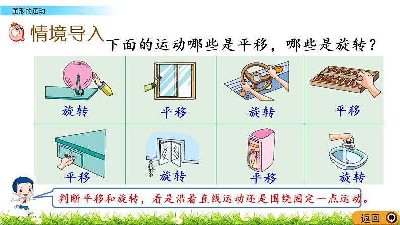 3.3《图形的运动》PPT课件 北师大版 六年级数学下册02