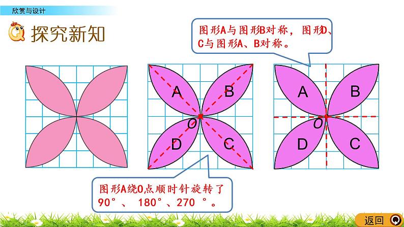 3.4《欣赏与设计》PPT课件 北师大版 六年级数学下册03