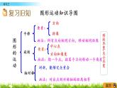 3.5《练习三》PPT课件 北师大版 六年级数学下册