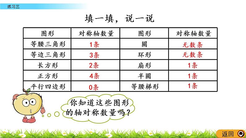 3.5《练习三》PPT课件 北师大版 六年级数学下册03