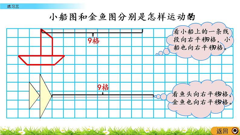 3.5《练习三》PPT课件 北师大版 六年级数学下册04