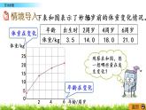 4.1《变化的量》PPT课件 北师大版 六年级数学下册