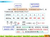 4.2《正比例（1）》PPT课件 北师大版 六年级数学下册