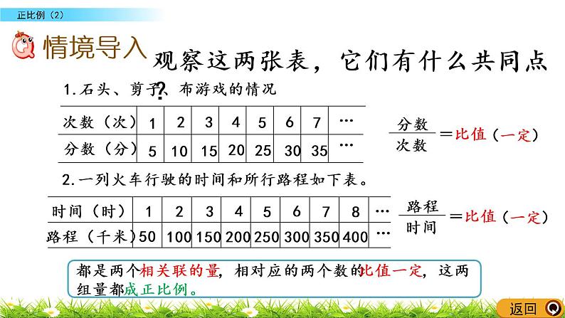 4.3《正比例（2）》PPT课件 北师大版 六年级数学下册02