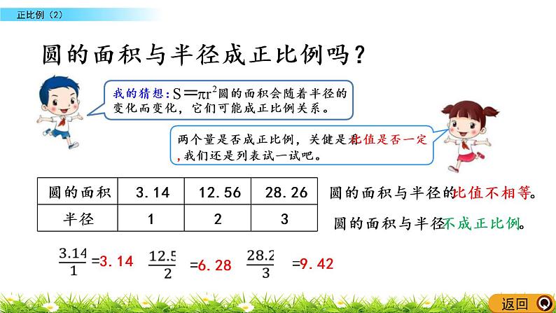 4.3《正比例（2）》PPT课件 北师大版 六年级数学下册04