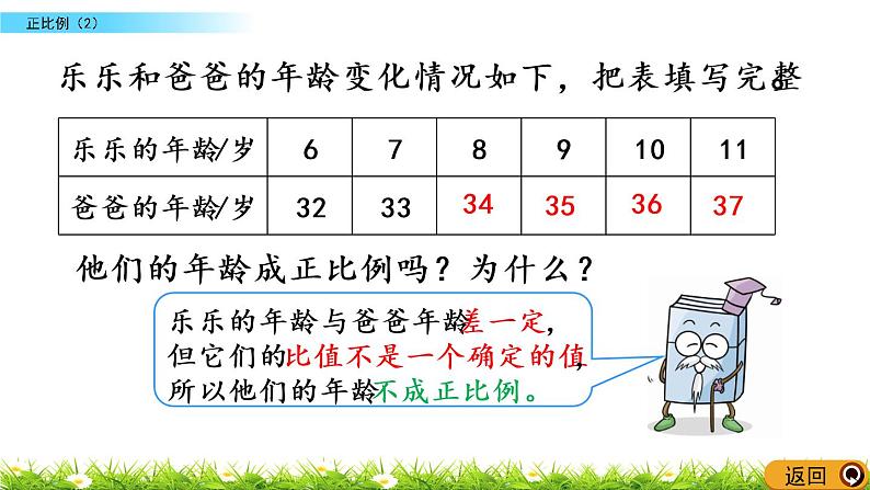 4.3《正比例（2）》PPT课件 北师大版 六年级数学下册05