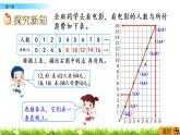 4.4《畫一畫》PPT課件 北師大版 六年級(jí)數(shù)學(xué)下冊(cè)