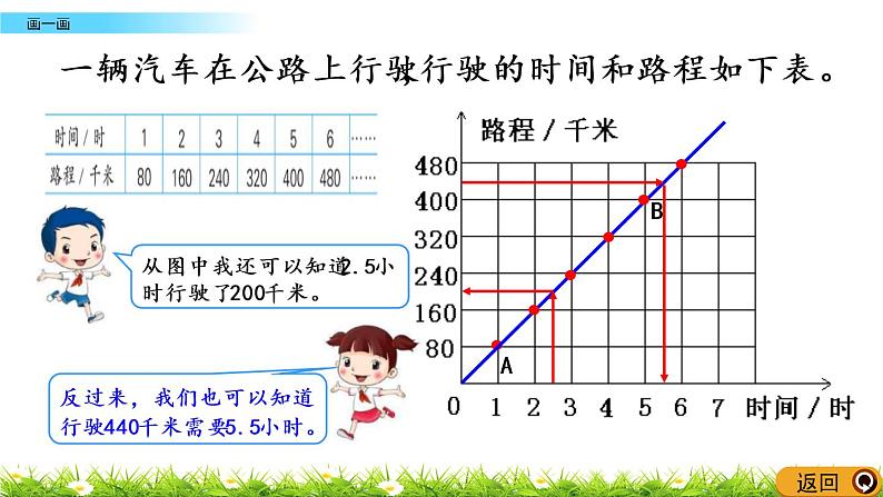 4.4《画一画》PPT课件 北师大版 六年级数学下册07