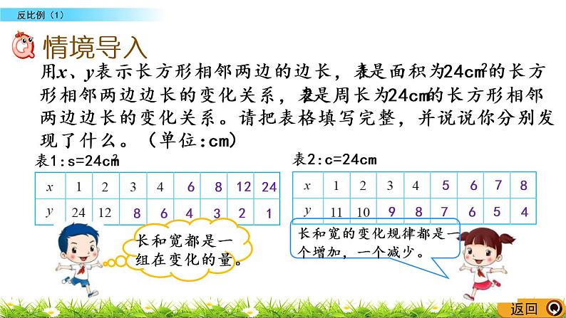 4.5《反比例（1）》PPT课件 北师大版 六年级数学下册02