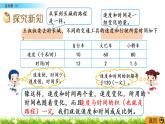 4.5《反比例（1）》PPT課件 北師大版 六年級數學下冊